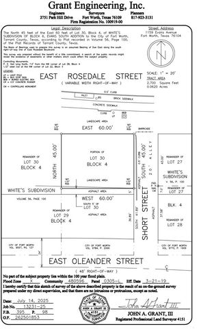 1159 Evans Avenue, Fort Worth, TX 76104