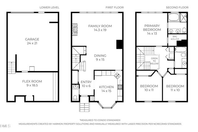 204 Greenview Drive, Chapel Hill, NC 27516