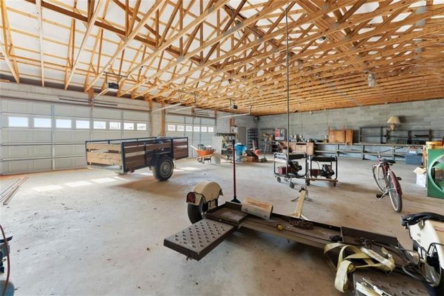 4541 Cavender Creek Road, Dahlonega, GA 30533