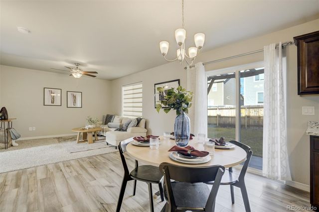 5338 Kingscote Drive, Colorado Springs, CO 80915