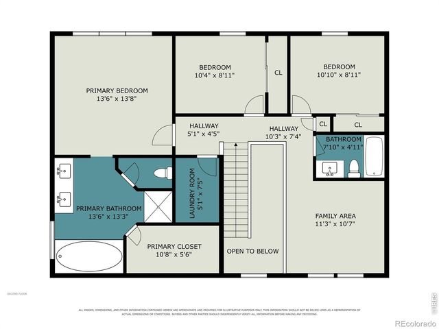 2659 Beech Circle, Longmont, CO 80503