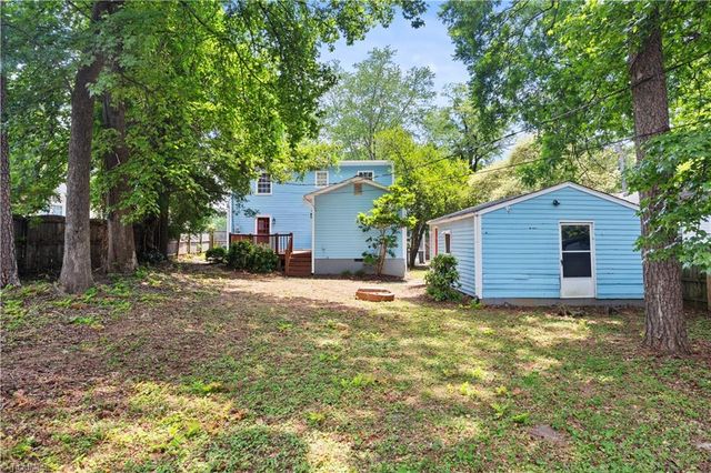 1814 Independence Road, Greensboro, NC 27408