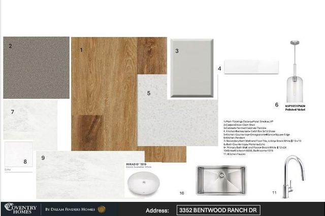 3352 Bentwood Ranch Drive, Conroe, TX 77385