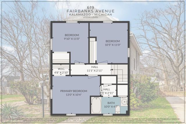 619 Fairbanks Avenue, Kalamazoo City, MI 49048