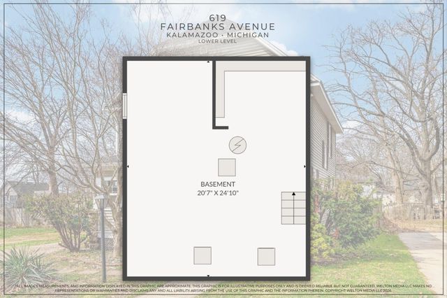 619 Fairbanks Avenue, Kalamazoo City, MI 49048