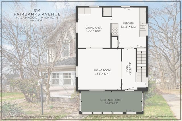 619 Fairbanks Avenue, Kalamazoo City, MI 49048