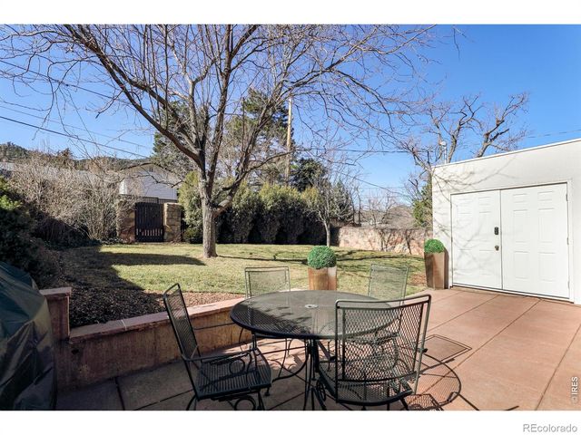 751 Grant Place, Boulder, CO 80302