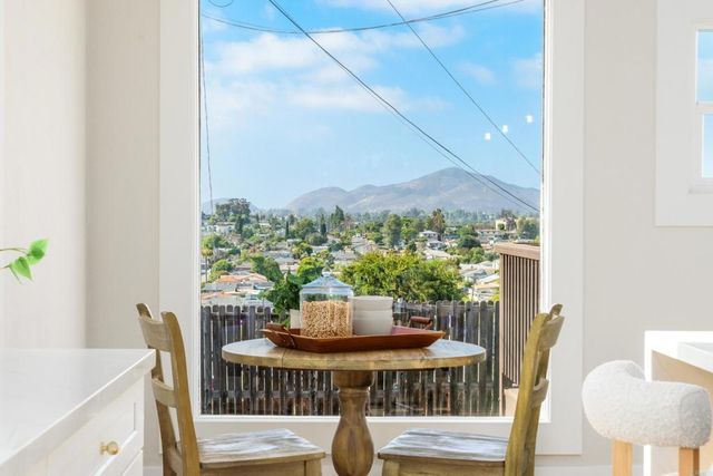 7284 W Point Ave, La Mesa, CA 91942