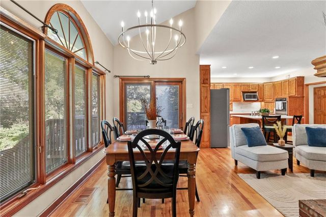 2436 NW Valley View Drive, Lee's Summit, MO 64081