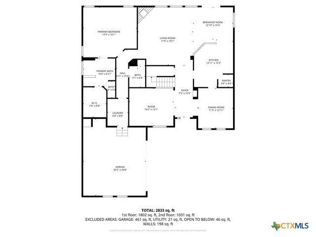 305 Ponderosa Drive, Harker Heights, TX 76548