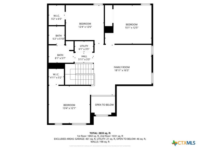 305 Ponderosa Drive, Harker Heights, TX 76548