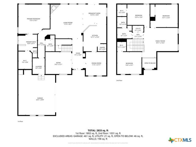 305 Ponderosa Drive, Harker Heights, TX 76548