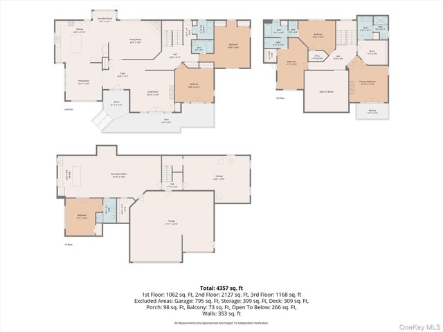 2 Half Moon Ridge, Cornwall On Hudson, NY 12520