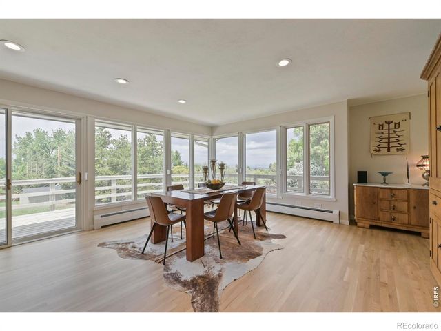 19 Ridge Road, Boulder, CO 80303