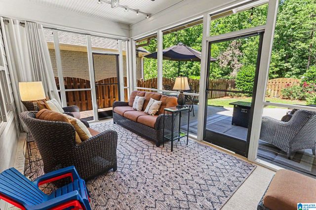 2420 MONTAUK ROAD, Hoover, AL 35226
