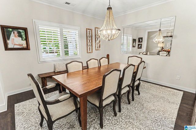 2420 MONTAUK ROAD, Hoover, AL 35226