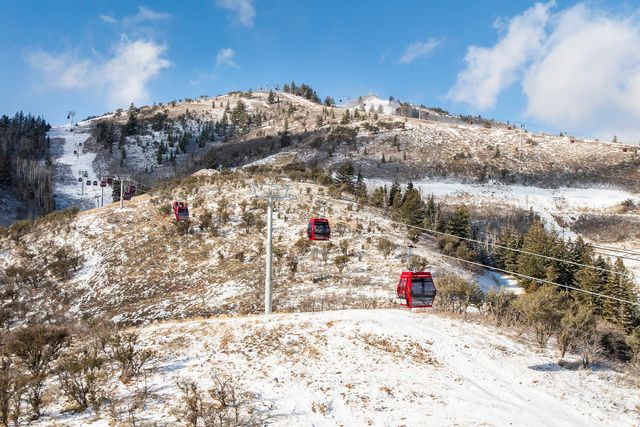 3540 N ESCALA CT #237, Park City, UT 84098