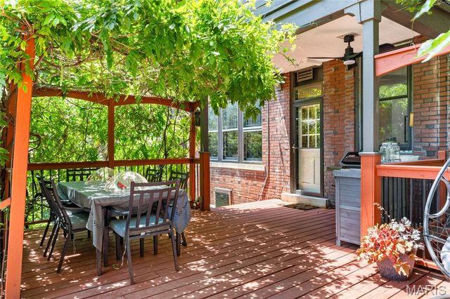 6364 Washington Avenue, University City, MO 63130