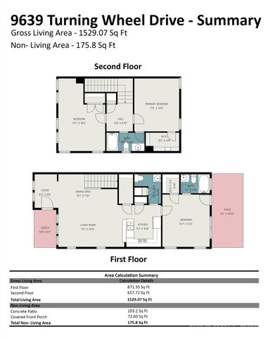 9639 Turning Wheel Drive, Charlotte, NC 28214