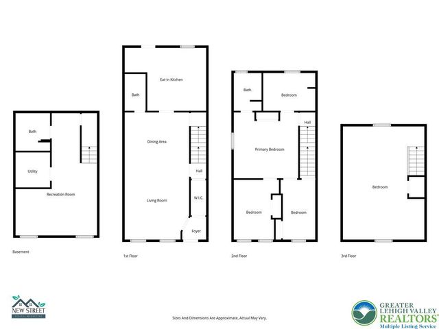 436 5th Street, Allentown City, PA 18102
