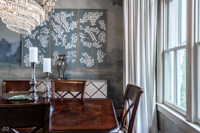 1894 Rhettsbury Street, Carmel, IN 46032