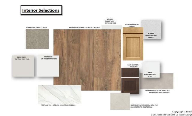 4538 Yoakum Valley, Schertz, TX 78108