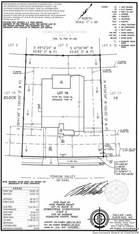 4538 Yoakum Valley, Schertz, TX 78108