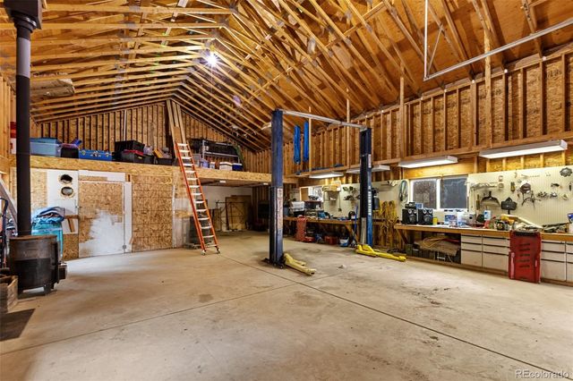918 Douglas Fir Drive, Woodland Park, CO 80863