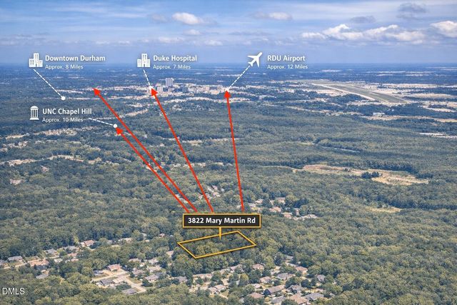 3822 Mary Martin Road, Durham, NC 27703