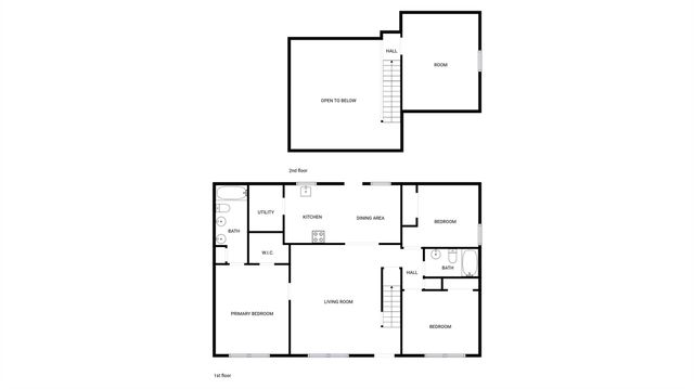 1328 Centennial Drive, Rock Hill, SC 29732