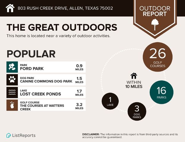 803 Rush Creek Drive, Allen, TX 75002