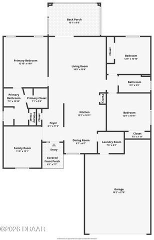 1822 Forest Preserve Boulevard, Port Orange, FL 32128