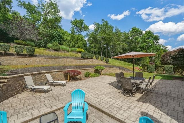 130 W Field Club DRIVE, Robinson Twp, PA 15136