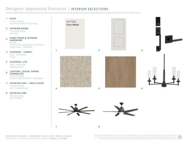 5029 Valley Wind Court, Spring, TX 77386