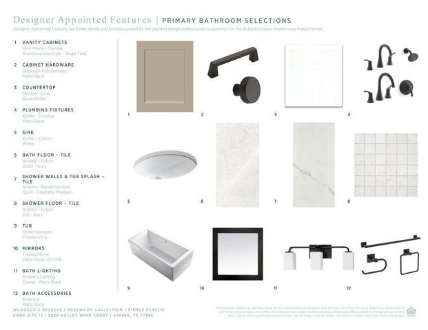 5029 Valley Wind Court, Spring, TX 77386