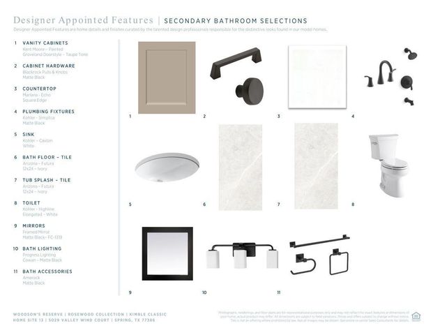 5029 Valley Wind Court, Spring, TX 77386