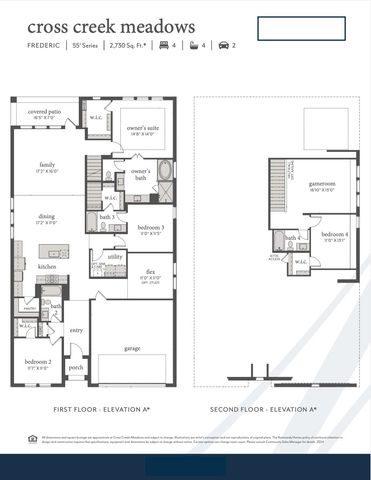 1820 Vetiver Glow Drive, Celina, TX 75009