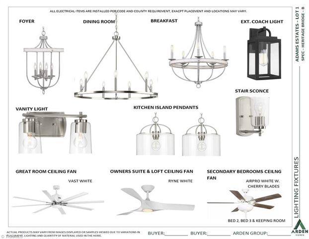 4011 Estate Drive, Lewisville, NC 27023