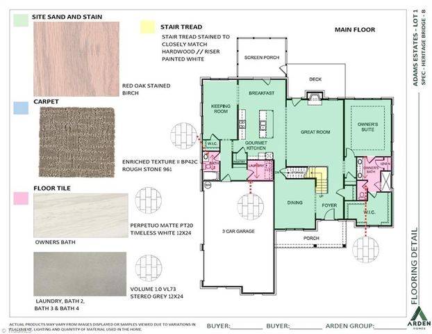 4011 Estate Drive, Lewisville, NC 27023