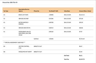 105 Lugo Ln, Mission Viejo, CA 92692