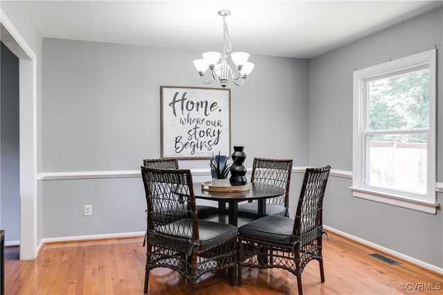12204 McKenna Cir, Midlothian, VA 23112