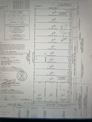0004 Bois D Arc RD, Manor, TX 78653