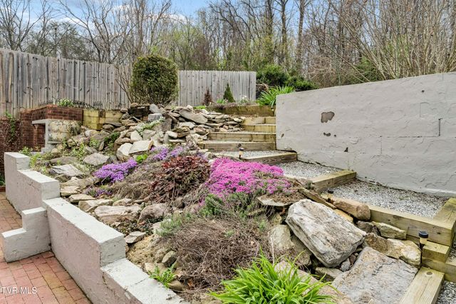 1208 Robinhood Road, Greeneville, TN 37745
