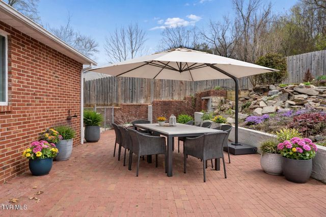 1208 Robinhood Road, Greeneville, TN 37745