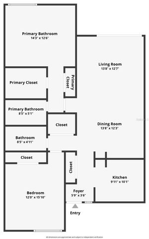 1801 GULF DRIVE N 248, Bradenton Beach, FL 34217