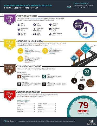 8343 Strathmore Place, Jennings, MO 63136