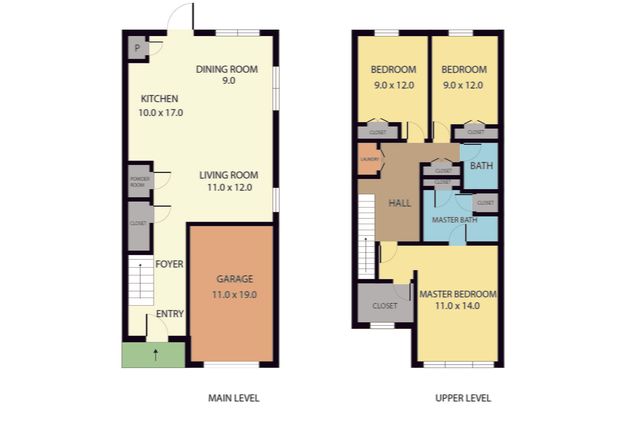 111 Cozy Nest Way, Summerville, SC 29483