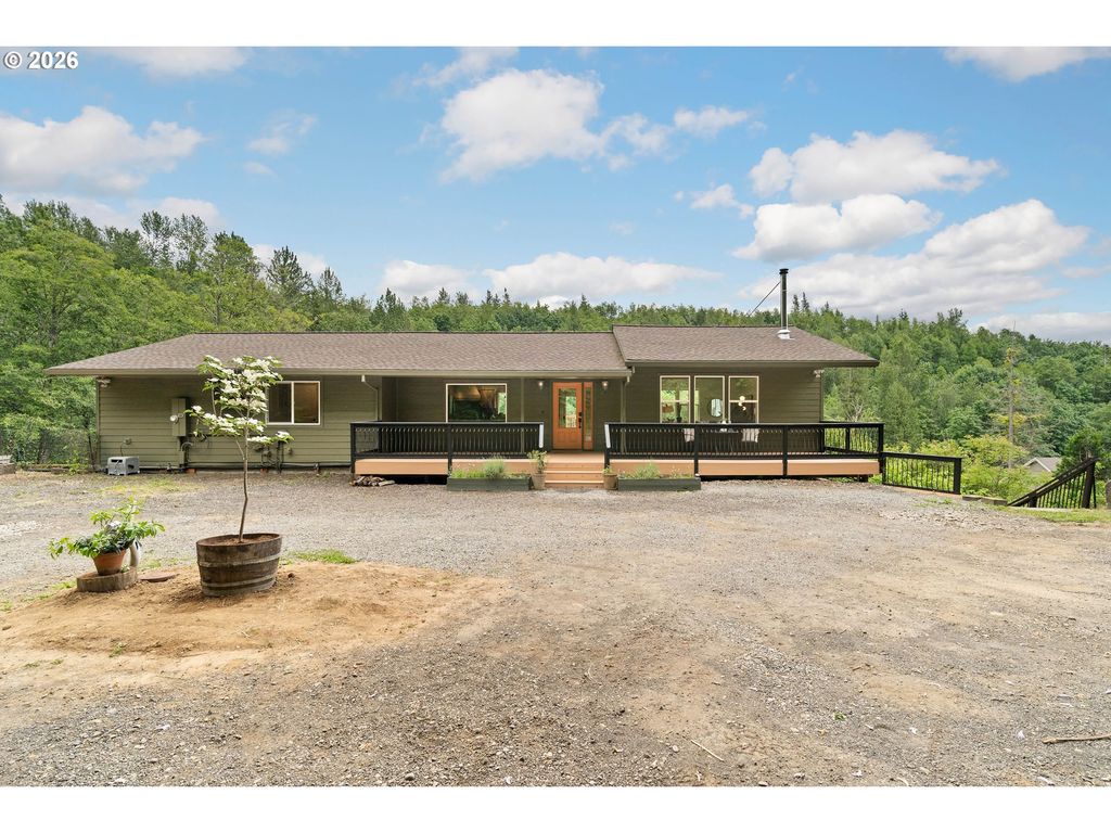 39448 E KNIERIEM Rd, Corbett, OR 97019