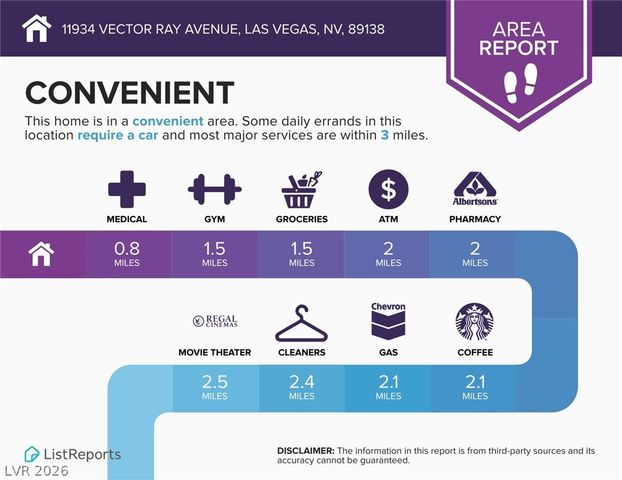 11934 Vector Ray Avenue, Las Vegas, NV 89138