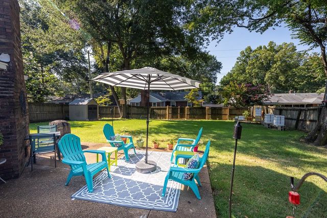 4893 PARKSIDE AVE, Memphis, TN 38117